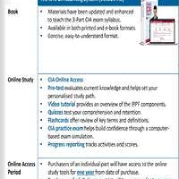 CIA Exam Study Materials – 2025